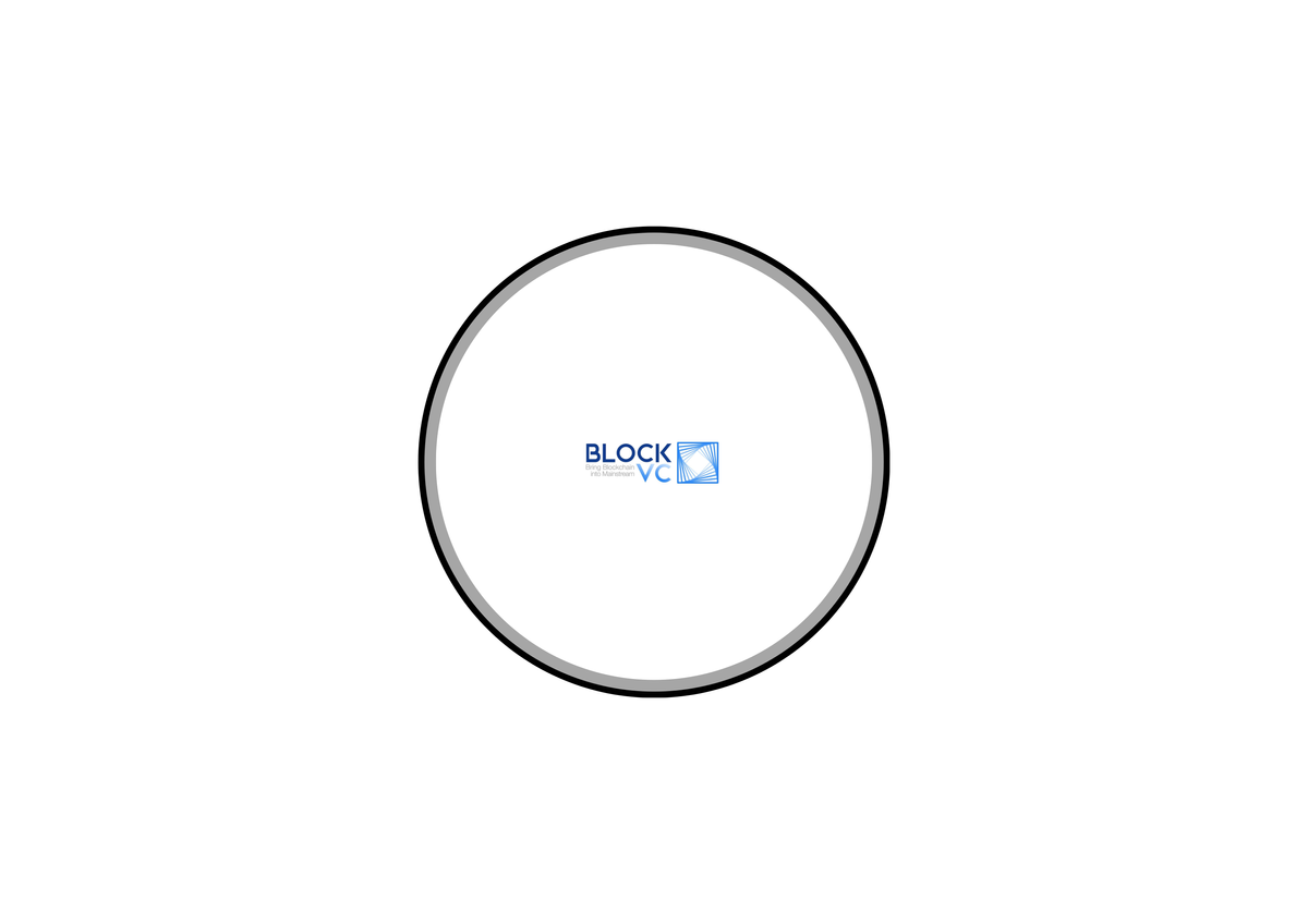 BLOCKVC