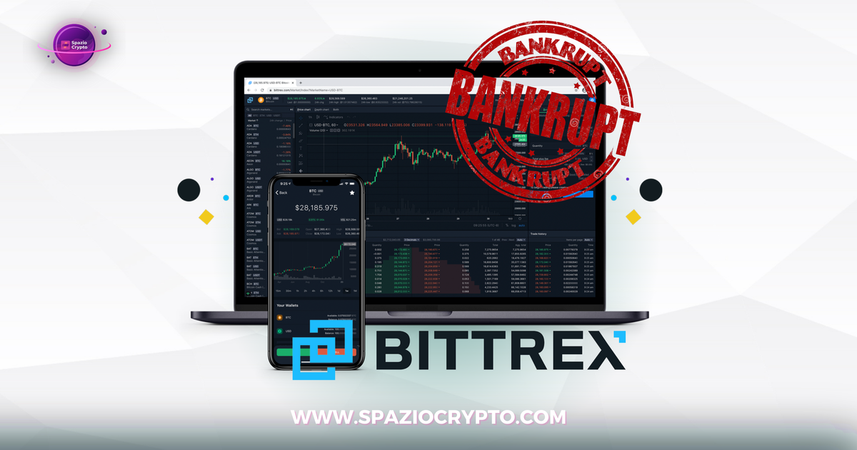 Bittrex US dichaira fallimento